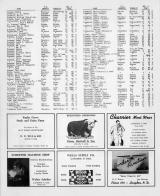 Directory 028, Cavalier County 1954